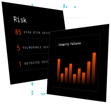 Risk stats and Integrity Failures bar graph
